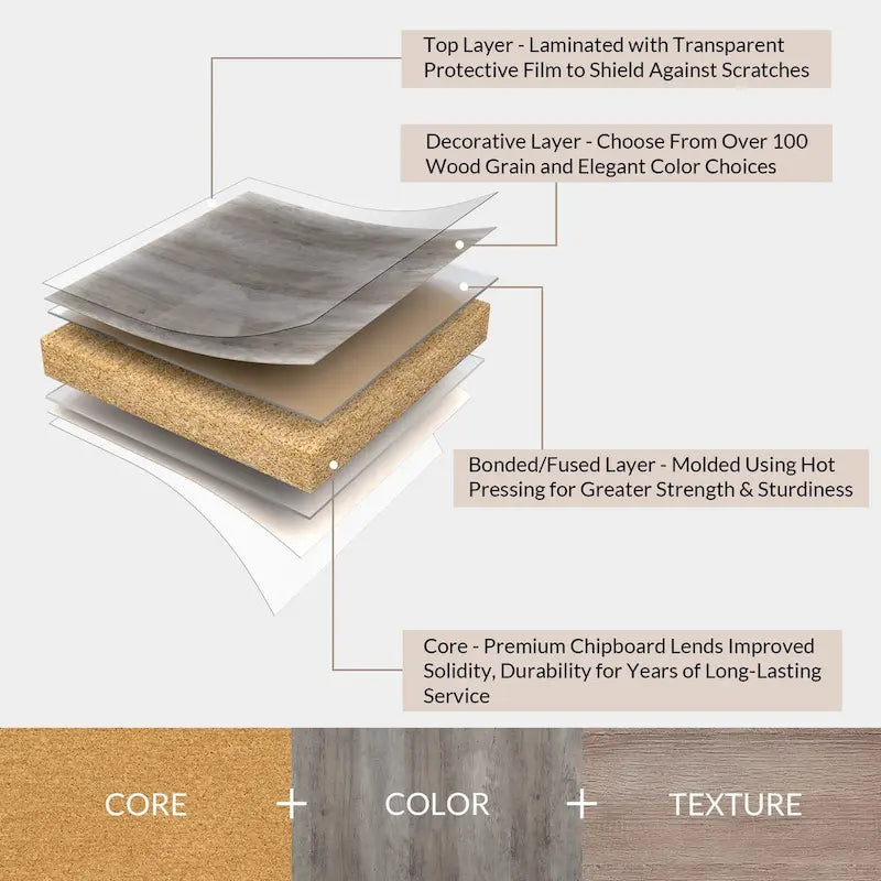 60W Retro Electric Fireplace TV Stand, Adjustable Shelves&Cabinets - 60W*15.75D*29H